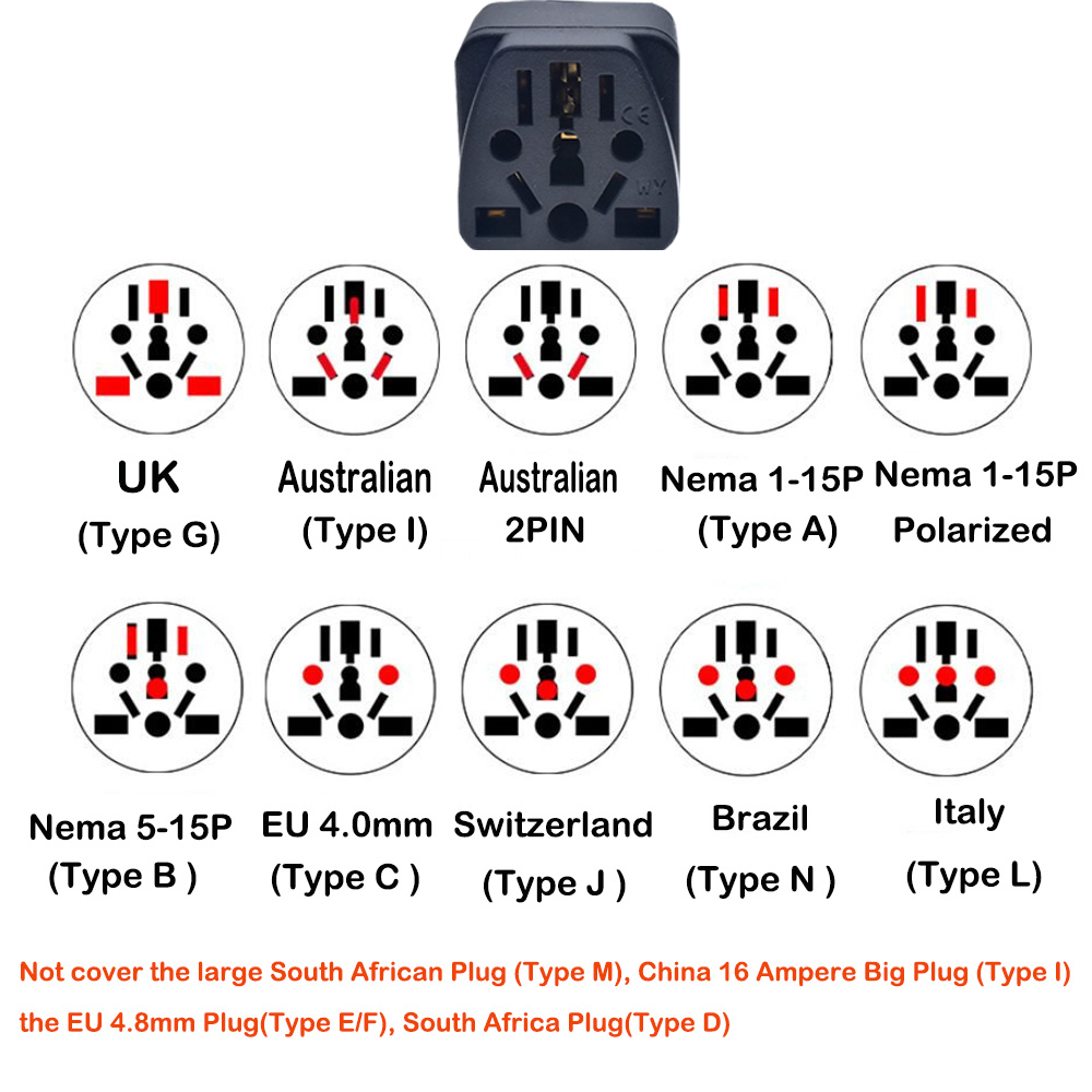 Universeller Brasilien-Stecker – Phone Accessories Uk Bewertung und Preis