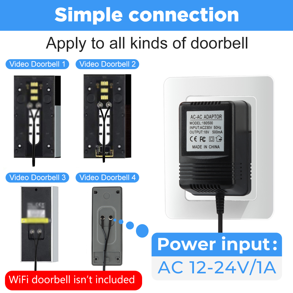18V AC Transformator Ladegerät – Phone Accessories Uk Bewertung und Preis